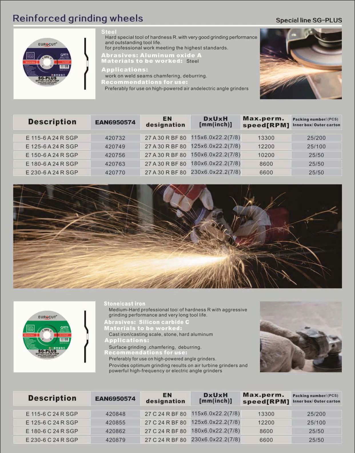 Специальная линия SG-PLUS (Армированные шлифовальные круги)